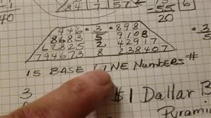 what is numerology and how does it work